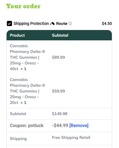Proof of working Cannabis Pharmacy discount codes and where to put or use Cannabis Pharmacy coupon, added on 2025-03-06 00:00:00.