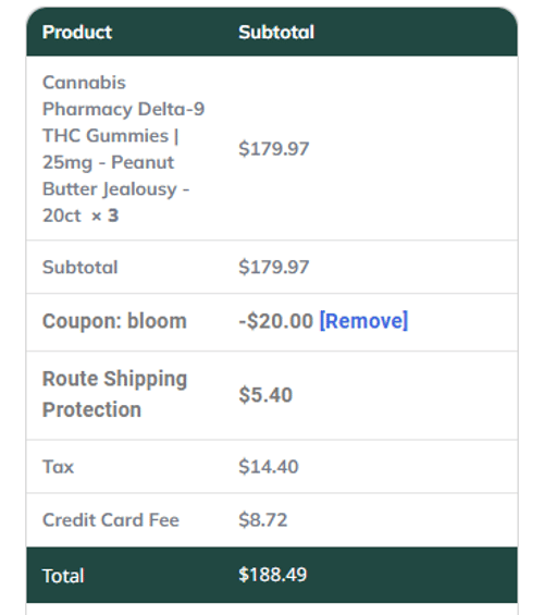 proof of working Cannabis Pharmacy coupon codes BLOOM