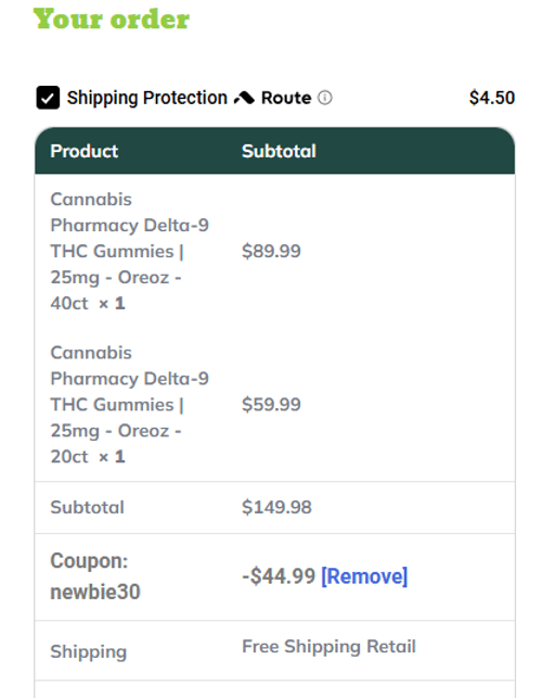 proof of working Cannabis Pharmacy coupon codes NEWB✱✱✱✱