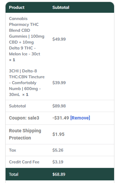 proof of working Cannabis Pharmacy coupon codes SALE3