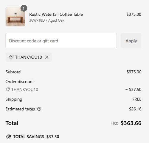 proof of working Urbandi discount codes THANKYOU10