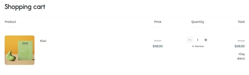 proof of working The Pelvic People discount codes VDAY