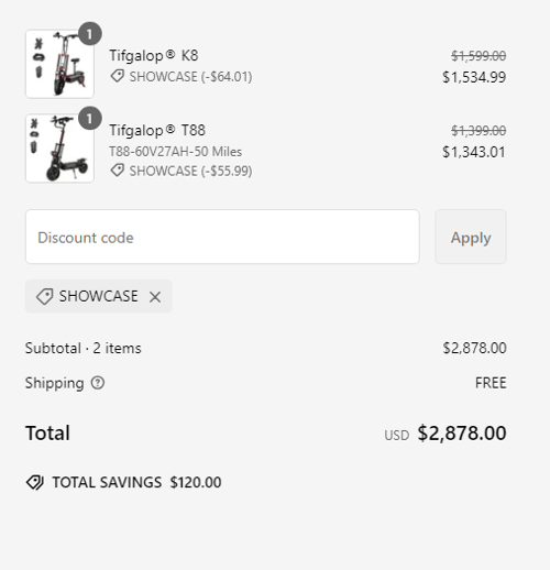 proof of working Tifgalop discount codes SHOWCASE