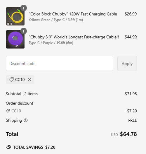 proof of working ChubbyCable discount codes CC10
