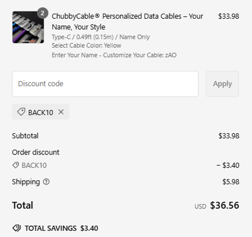 proof of working ChubbyCable discount codes BACK10