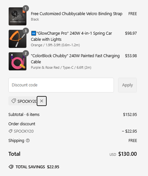 proof of working ChubbyCable discount codes SPOOKY20