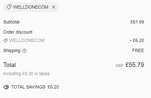 proof of working House Of Chastity discount codes WELLDONECOM