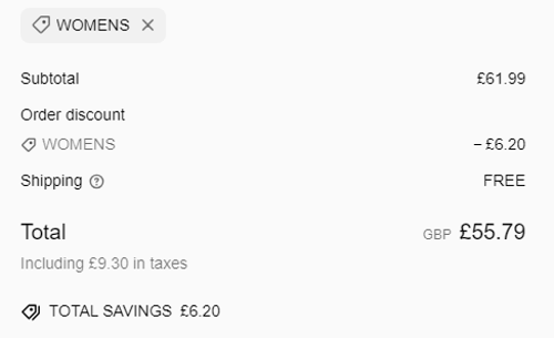 proof of working House Of Chastity discount codes WOMENS