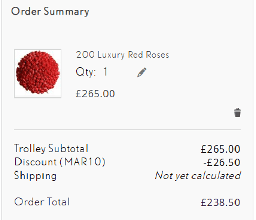 proof of working Chelsea Florals discount codes MAR10 