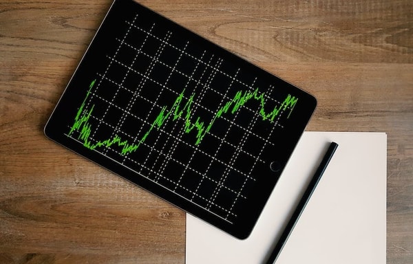 ChartPrime Review