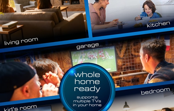 Antennas Direct Banner