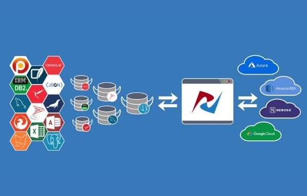 DBConvert Banner