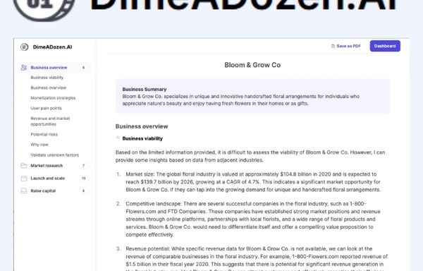 DimeADozen Banner