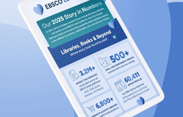 EBSCO Banner