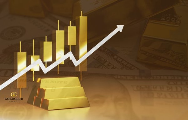 GoldClub Direct Banner