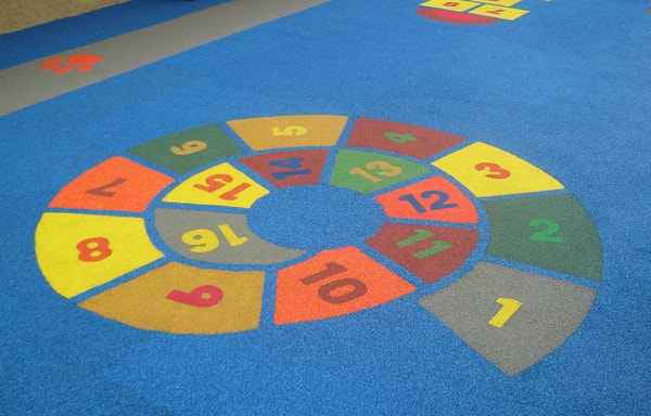 Ground Surfaces Banner