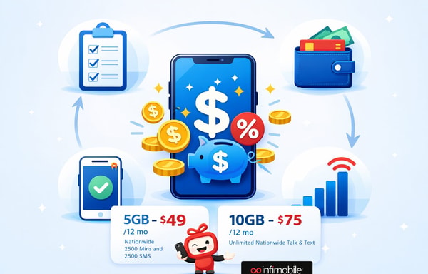 Infimobile Banner