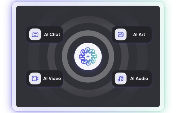 Rita.ai Banner