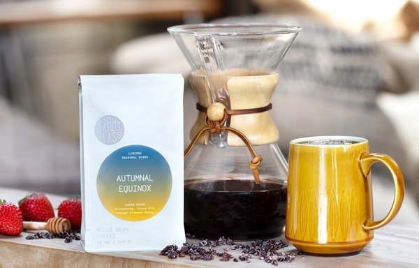 Sightglass Coffee Banner