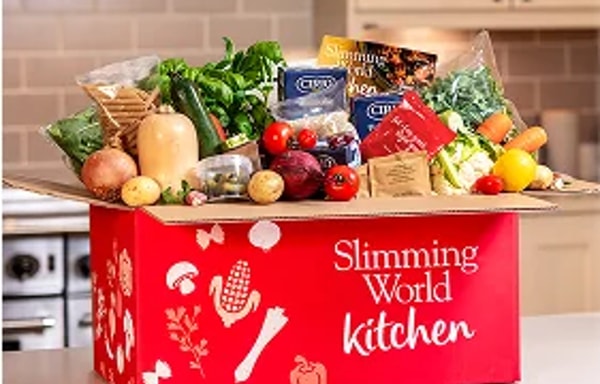 Slimming World Kitchen Banner