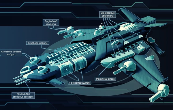 Star Conflict Banner