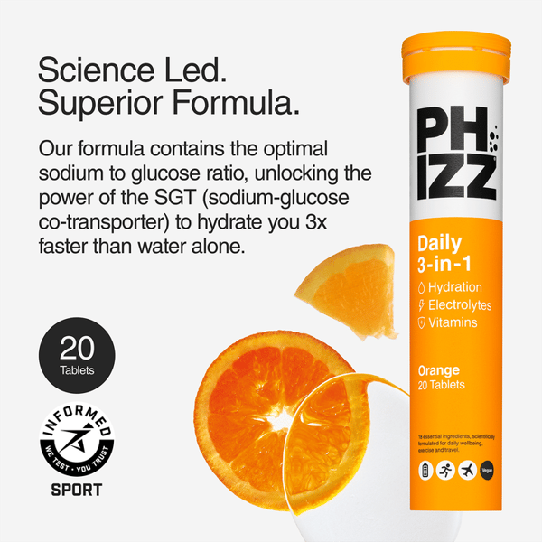 Holland & Barrett Phizz Daily Energy 3-In-1 Formula Review