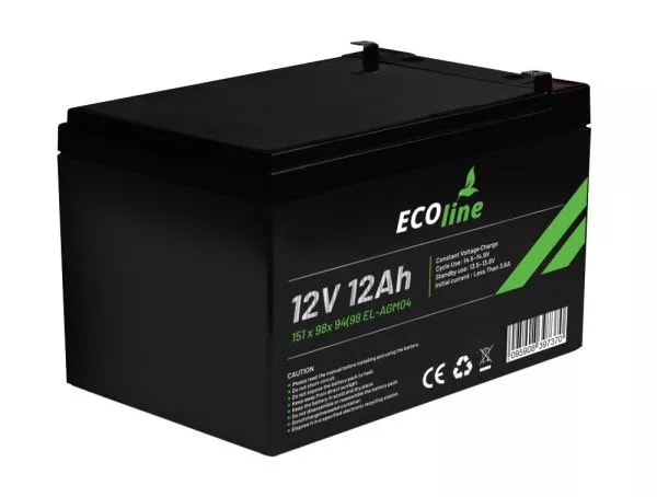 123Waldo EcoLine AGM 12V 12Ah VRLA batterij Beoordeling