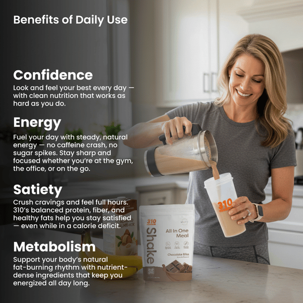 310 Caramel Sundae Shake Review
