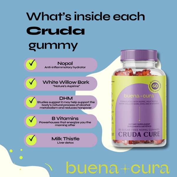 Beuna Cura Cruda Hangover Gummies Review