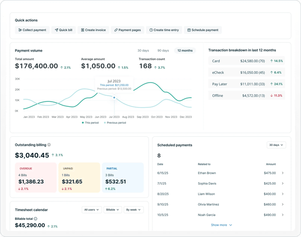 8am LawPay Review