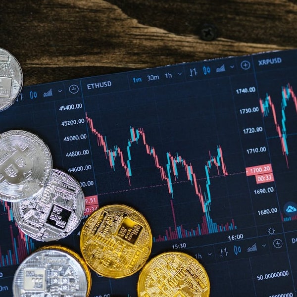 ChartPrime Review: ChartPrime Review