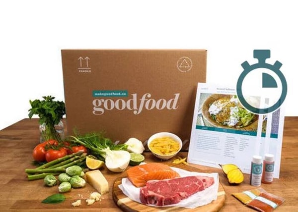 Goodfood Review: GoodFood Easy Prep Basket Reviews
