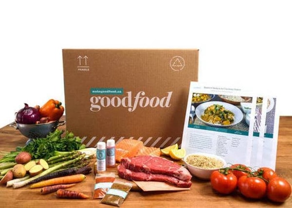 Goodfood Review: GoodFood Family Basket Reviews