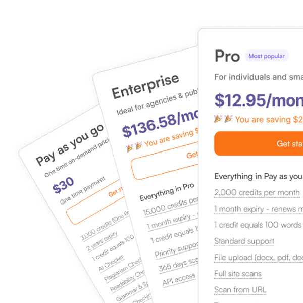 Originality.AI Pricing And Plans