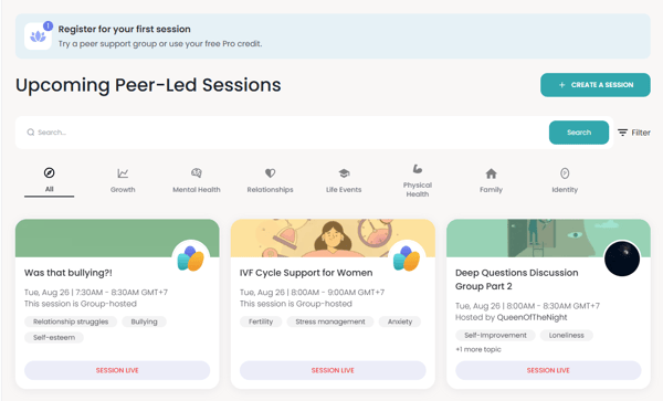 ShareWell Peer Sessions Reviews