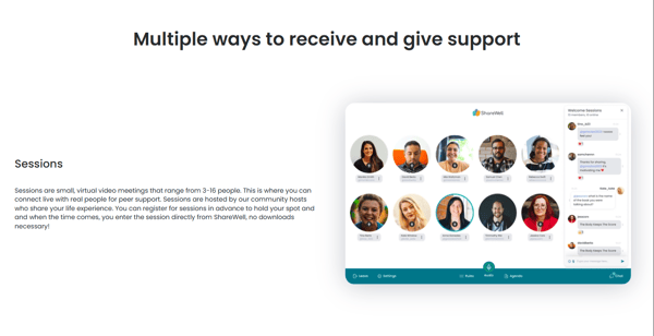 ShareWell Peer Support Media Reviews