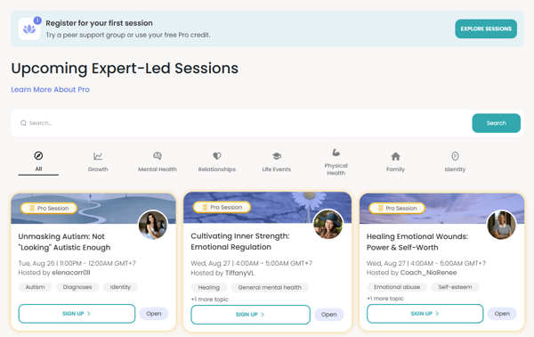 ShareWell Pro Sessions Reviews