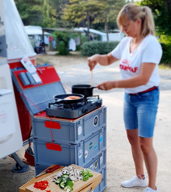 &Uuml;bersicht zu Ab In Die Box