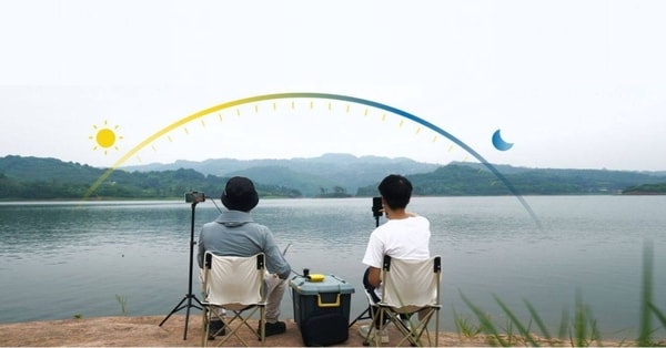 About CanFish Fishing Camera