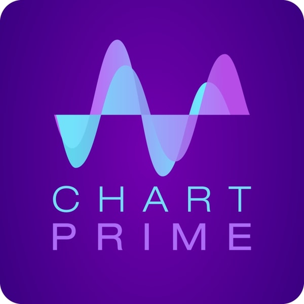 ChartPrime Review: About ChartPrime Trading Tools
