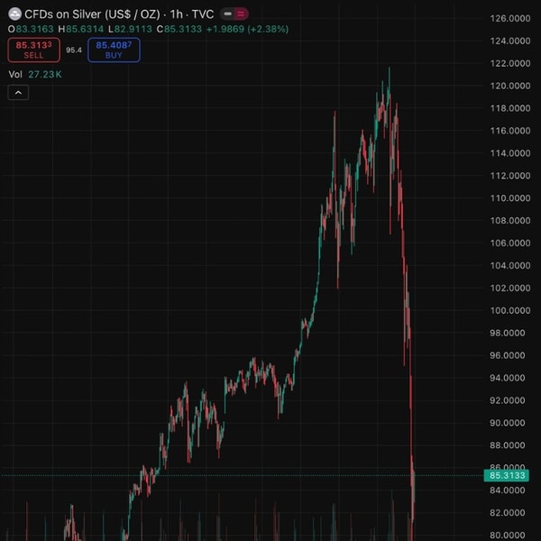 About Coinbase