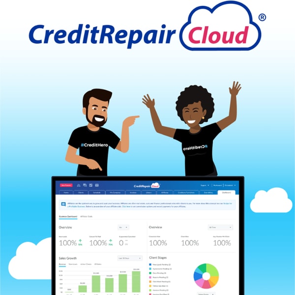 About Credit Repair Cloud