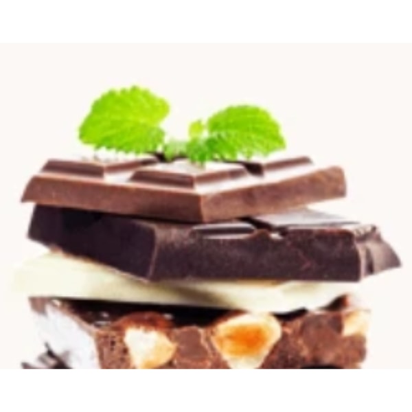 About Gourmet Chocolate of the Month Club