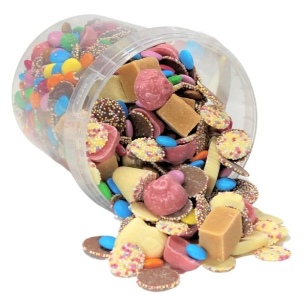 About Posted Sweets