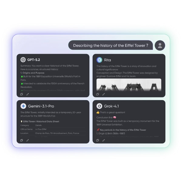 About Rita.ai