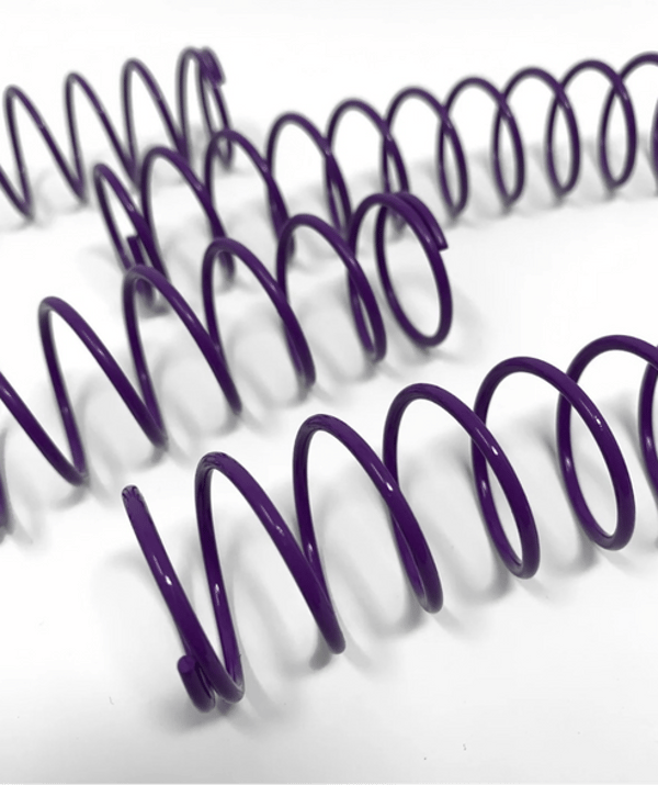 AbXcore Resistance Springs Review