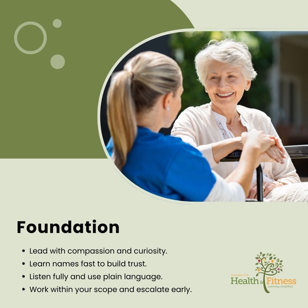 About Academy for Health & Fitness