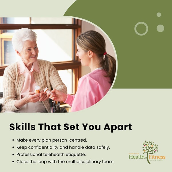 Overview of Academy for Health & Fitness