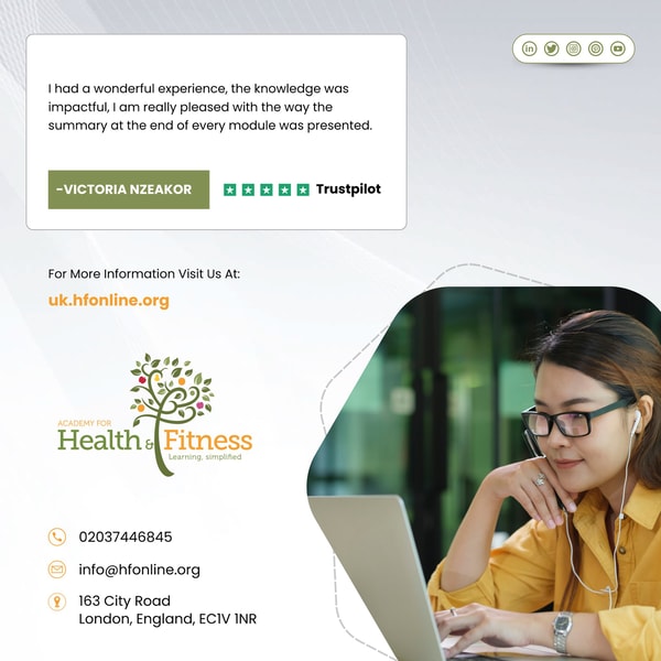 Academy for Health & Fitness Review