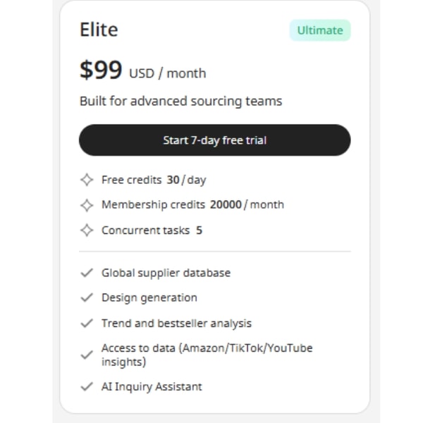 Accio Elite Plan Review